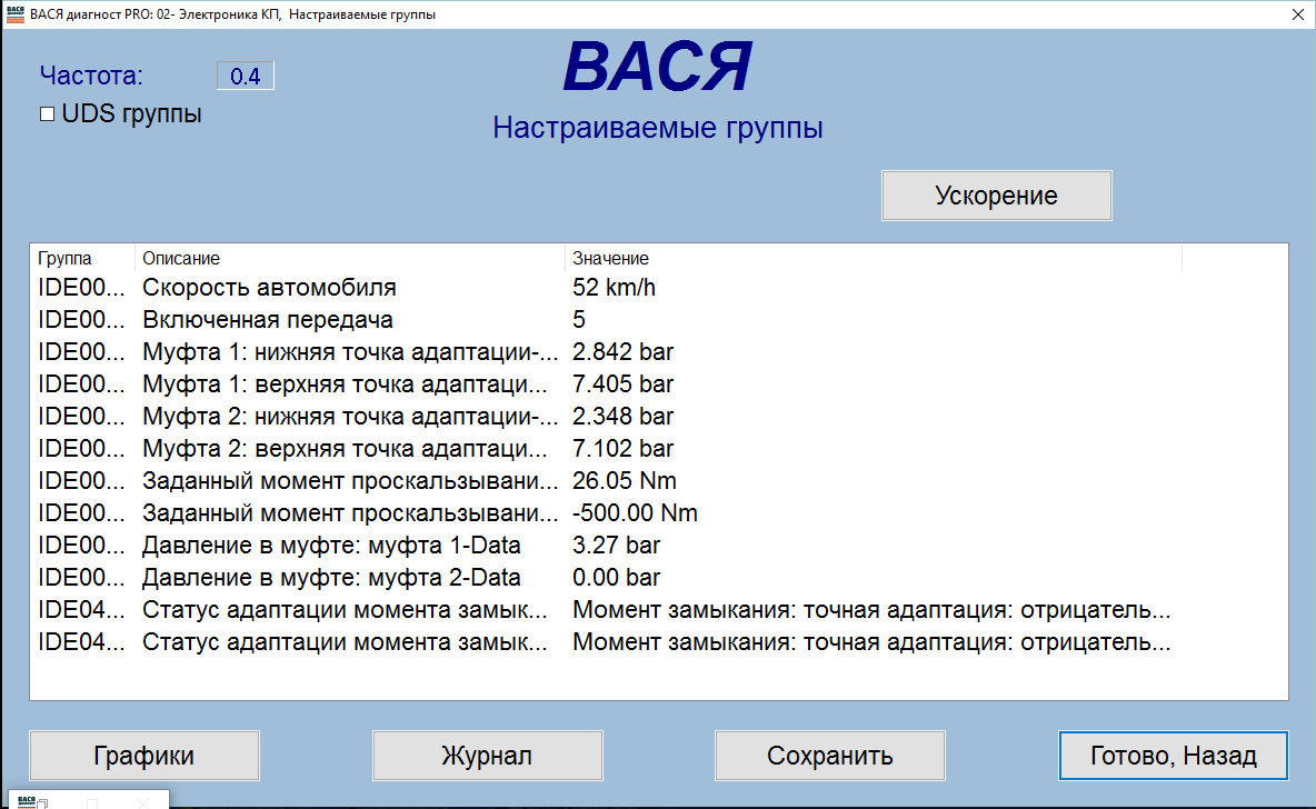 Тест форсунок вася диагност